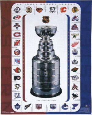 Stanley Cup